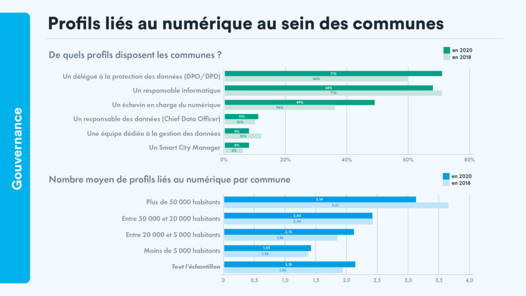 FC-barometre2020-Slides-3