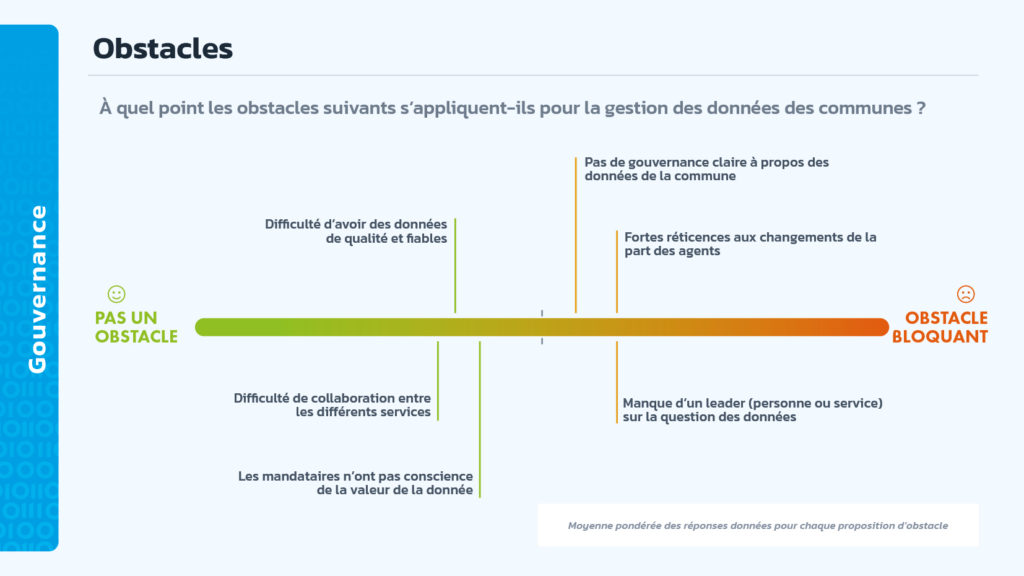 FC-barometre2020-PpP-web-7